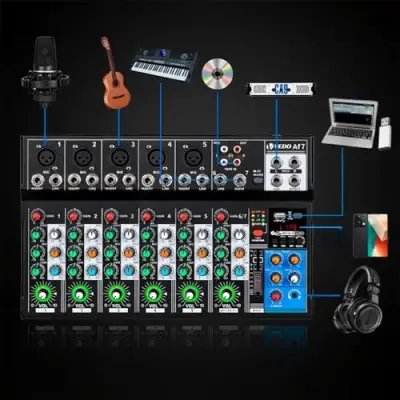 Mesa de som Yamaha MG10XU vs VEDO AF7
